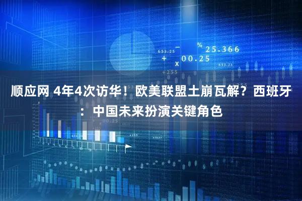 顺应网 4年4次访华！欧美联盟土崩瓦解？西班牙：中国未来扮演关键角色