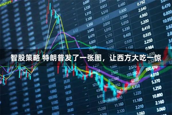 智股策略 特朗普发了一张图，让西方大吃一惊